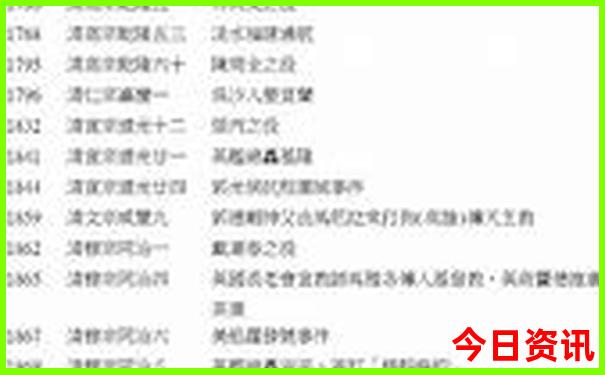 东湖一日游最佳路线图